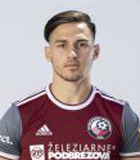 Martin Talakov